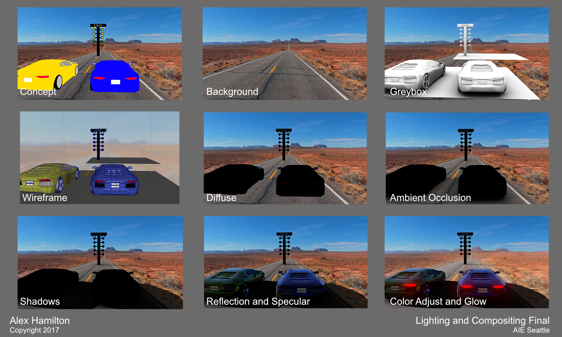 Desert Race Breakdown